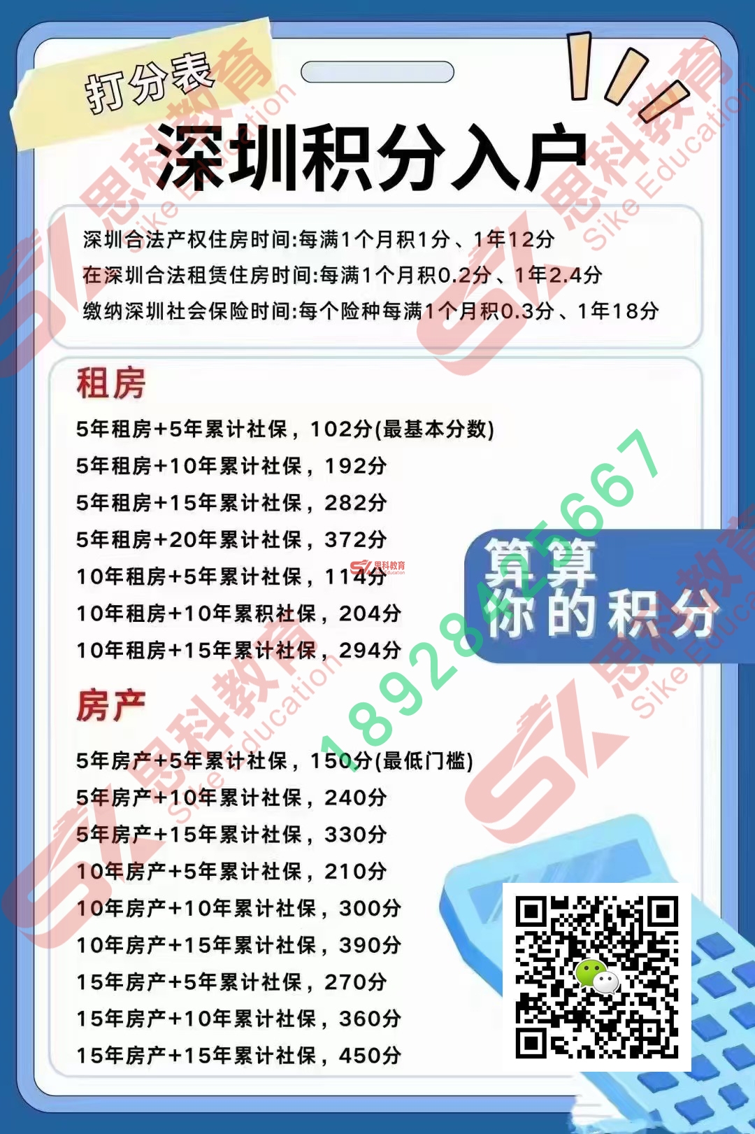 2025 年深圳入户政策全面解读：轻松入户，开启鹏城新生活